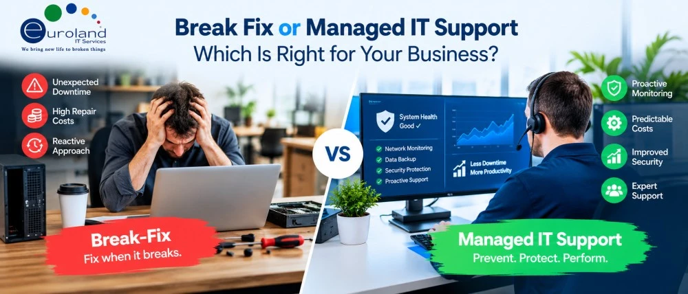 Secure Break-Fix vs Managed IT Support for Businesses